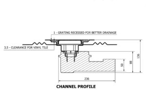 ACO Channels VCH 500 Channel Profile